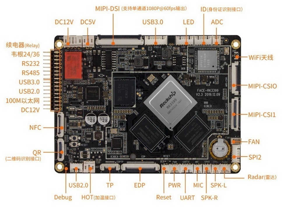 FireFly Face-RK3399 2Gb + 16Gb