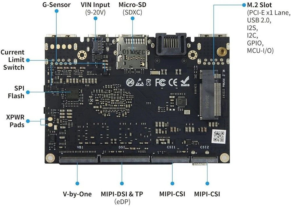 Amlogic A311D2, 2200 МГц, 8 Гб, 32 Гб SSD, Gigabit Ethernet, Wi-Fi, Bluetooth