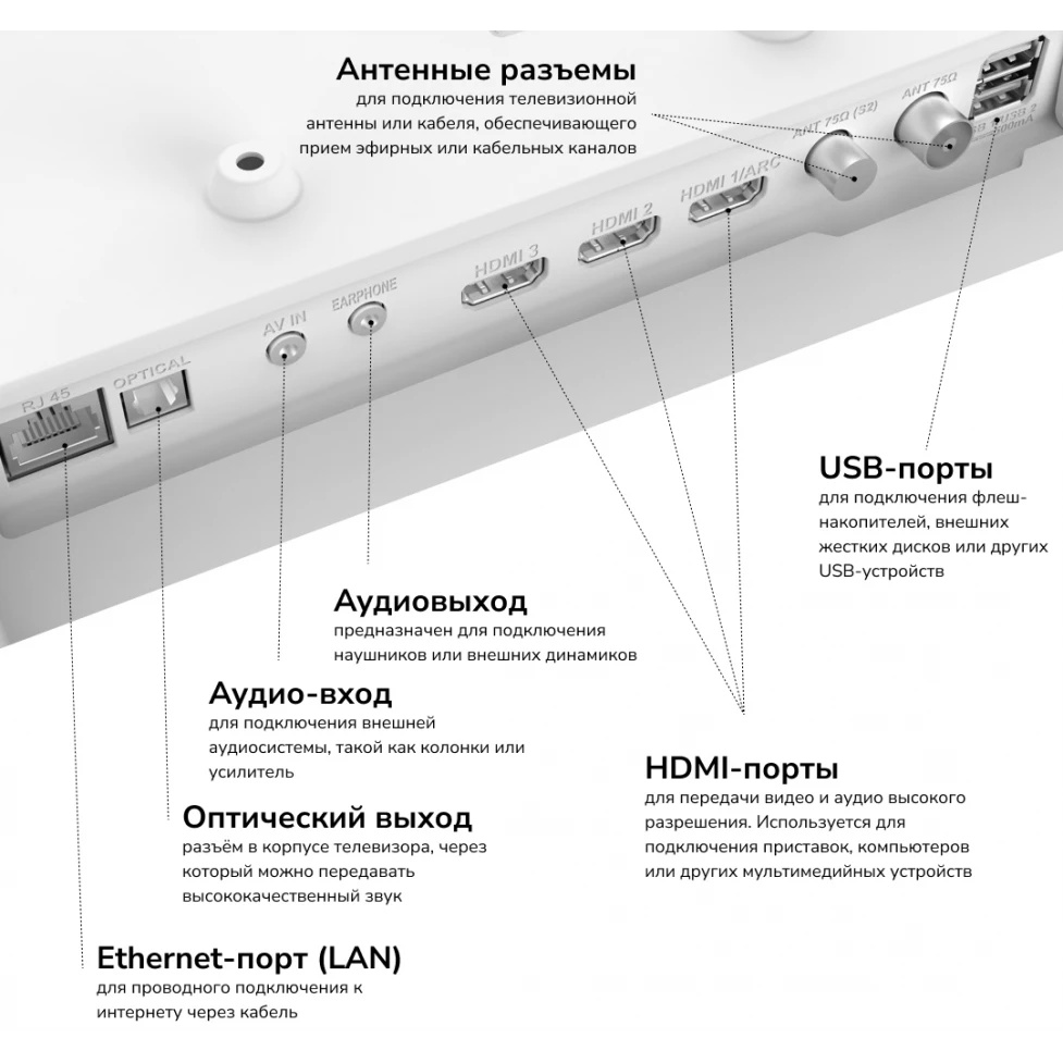 Телевизор Akai 24" TA24BH502 белый LED HD