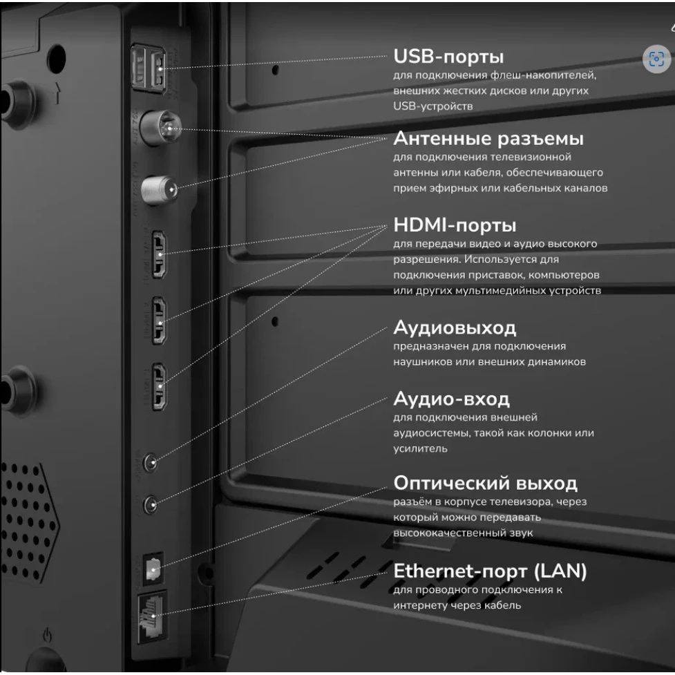Телевизор Akai 32" HD TA32BH500 LED
