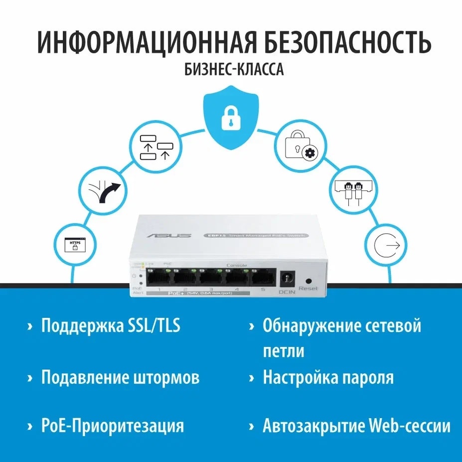 Маршрутизатор ASUS EBP15/ ASUS EBP15