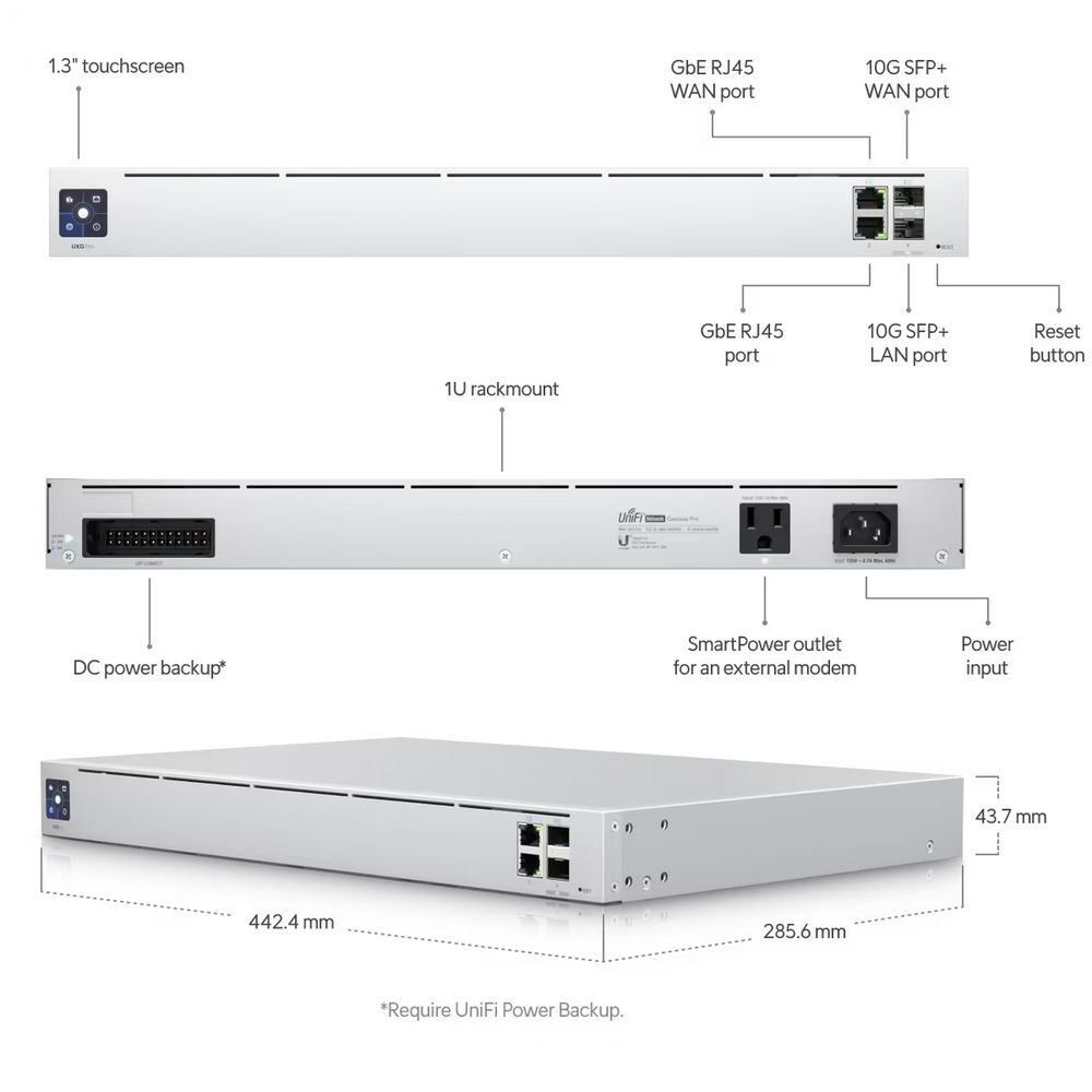 Маршрутизатор Ubiquiti UniFi Next-Generation Gateway Pro Маршрутизатор в стойку, 4 ядра, 2х 10G SFP+