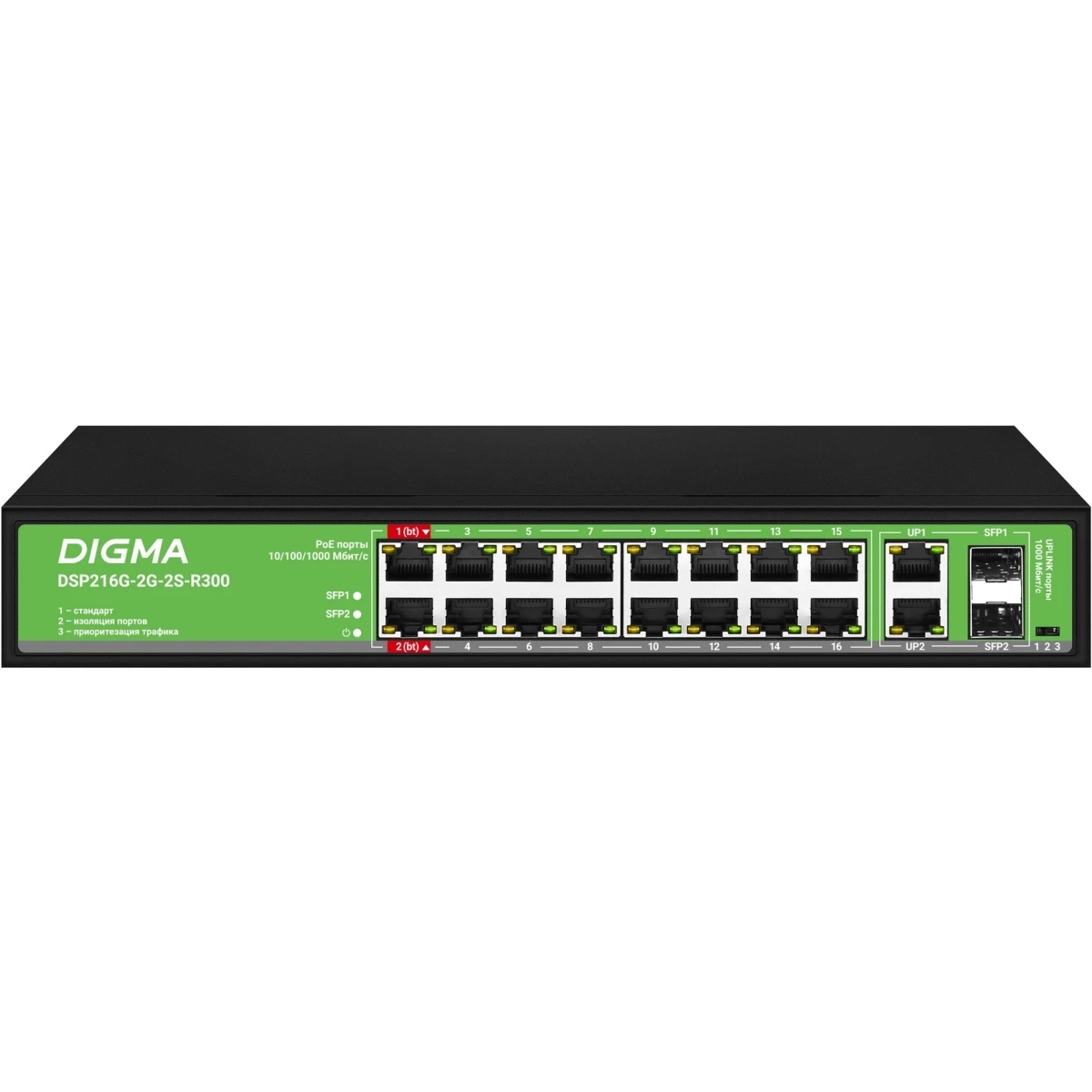 Коммутатор Digma DSP216G-2G-2S-R300 (L2) 18x1Гбит/с 2SFP 16PoE 16PoE+ 2PoE++ 300W неуправляемый