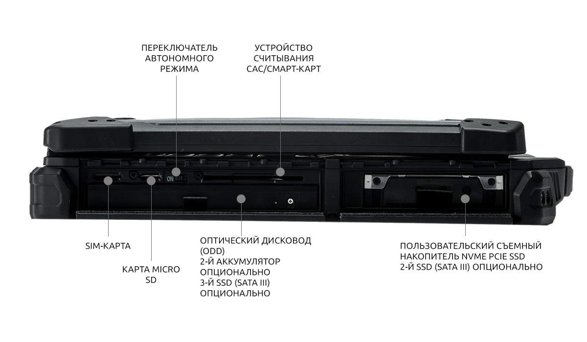 Защищенный ноутбук Z14I Basic Gen2 Win11 Pro/ Z14I G2 Basic 14" FHD (1920 x1080) Sunlight Readable 1