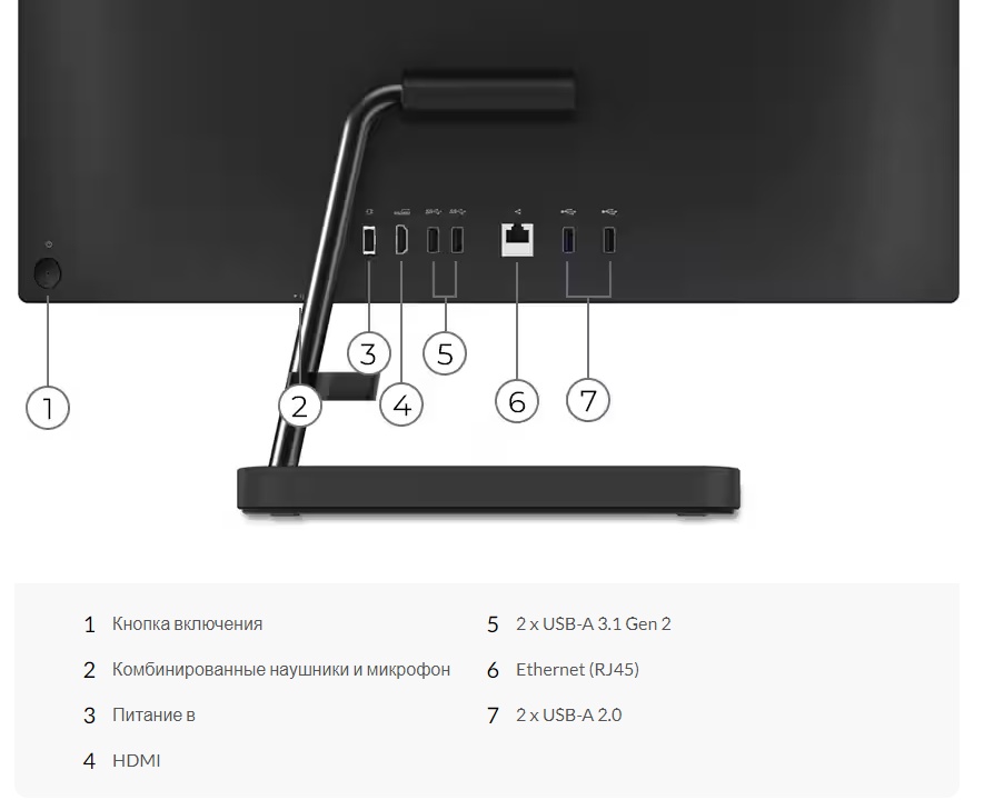 Моноблок AIO Lenovo IdeaCentre 3 24IAP7 i3-1215U 8Gb SSD 512Gb Intel UHD Graphics 23.8 FHD IPS BT Ca