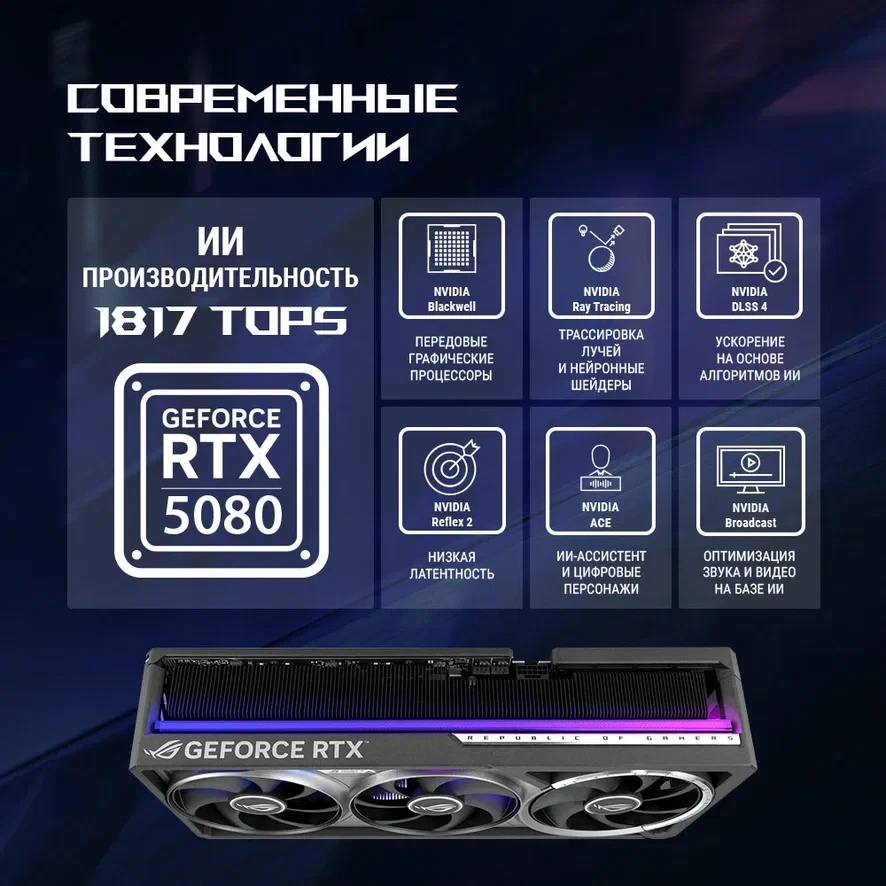 Видеокарта Asus ROG Astral GeForce RTX 5080 16GB GDDR7 ROG-ASTRAL-RTX5080-16G-GAMING (90YV0LV1-M0NA0