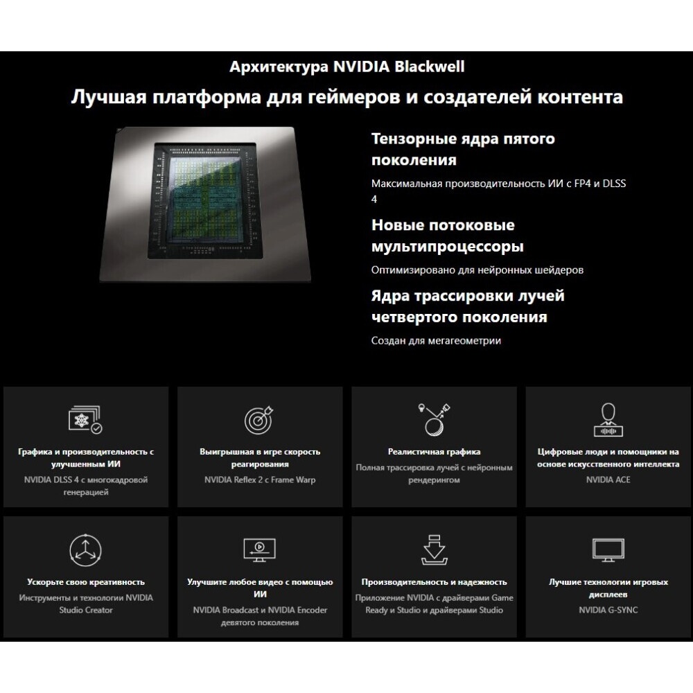 Видеокарта MSI PCI-E 4.0 RTX 5080 16GB SUPRIM SOC NVIDIA GeForce RTX 5080 16Gb 256bit GDDR7 2595/224