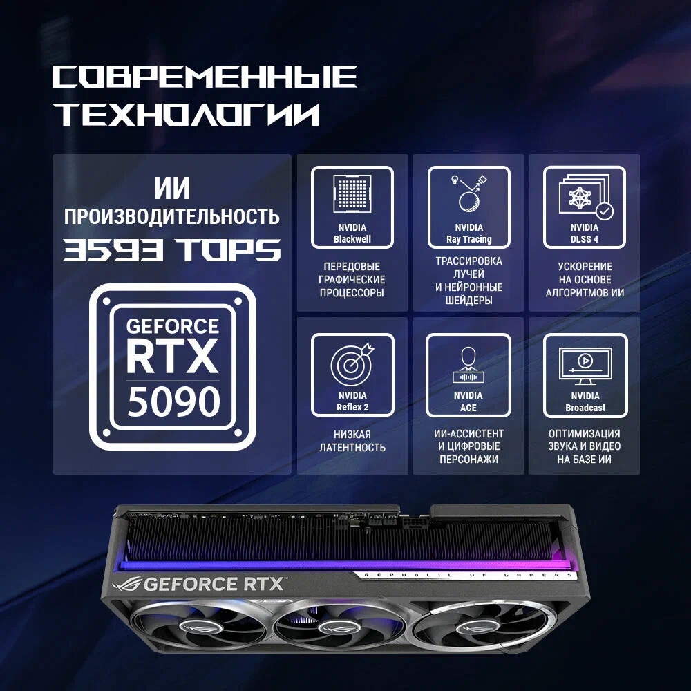 Видеокарта MSI GeForce RTX 5090 32G VENTUS 3X OC