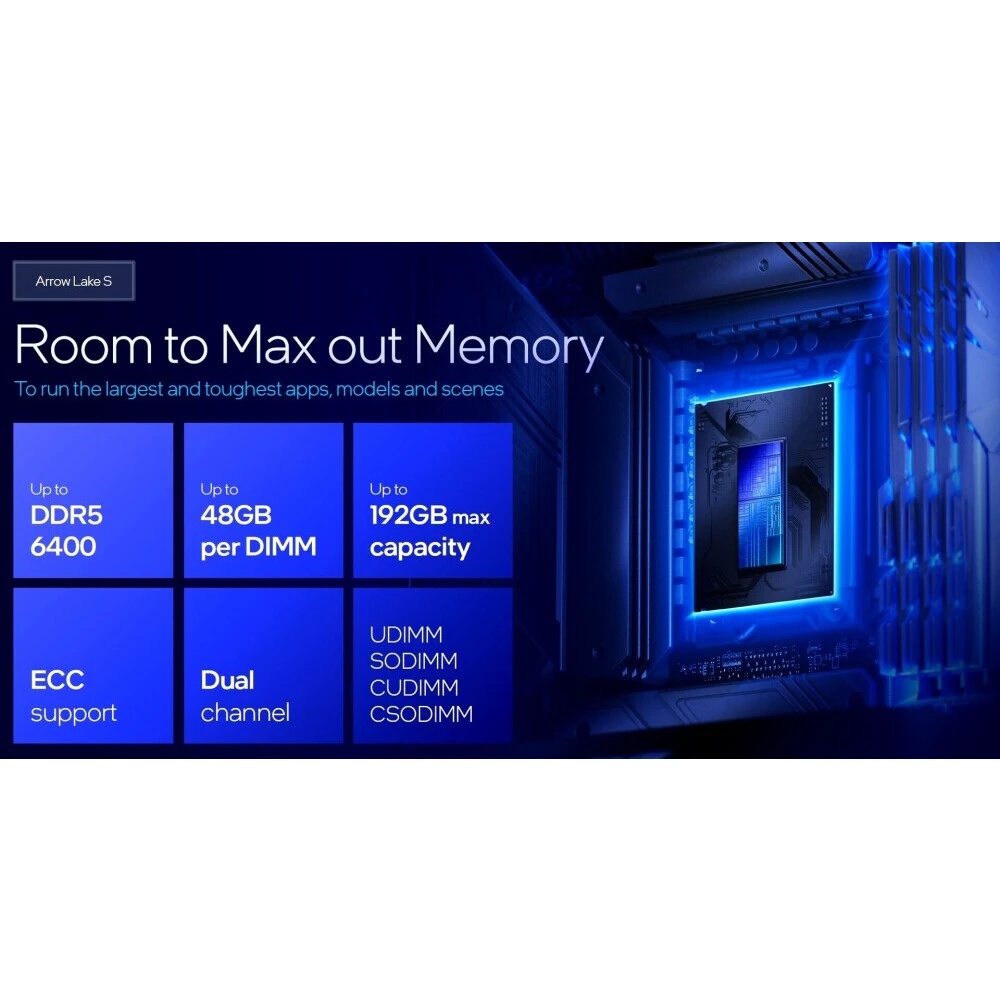 Процессор CPU Intel Core Ultra 9 285 TRAY (S1851, 2500MHz up to 5600MHz/40Mb+36Mb, 24C(8P+16E)/24T,