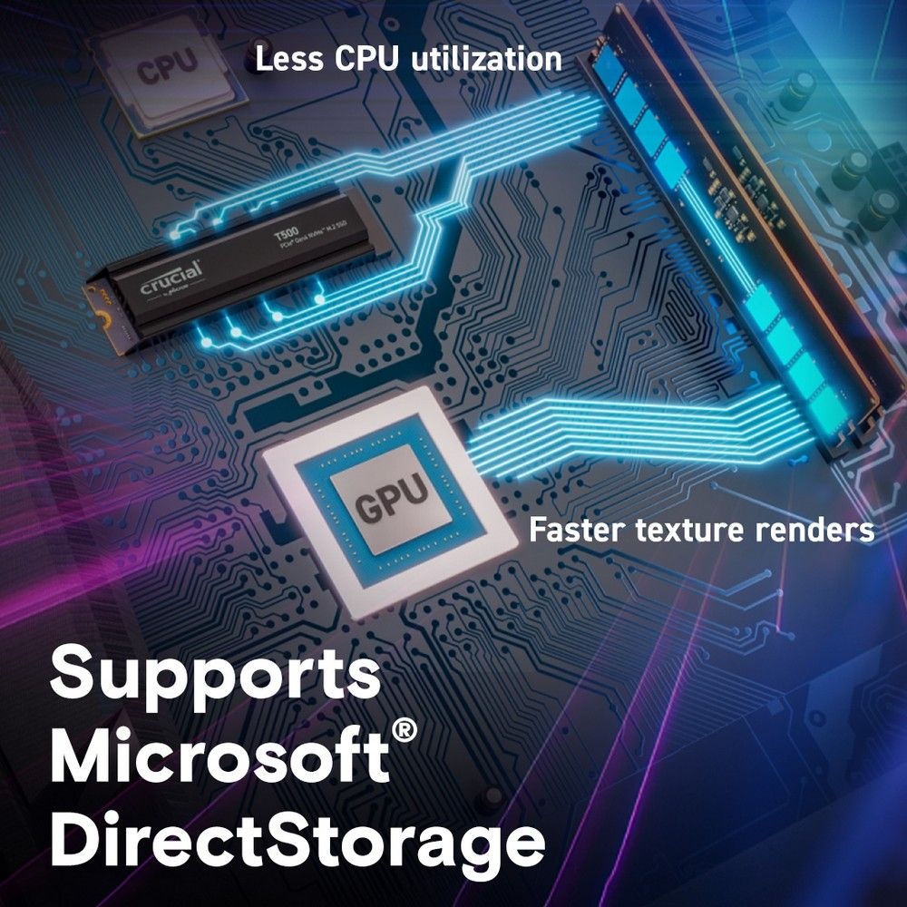 Накопитель SSD Crucial T500 1Tb PCIe Gen4 NVMe M.2 SSD with heatsink CT1000T500SSD5