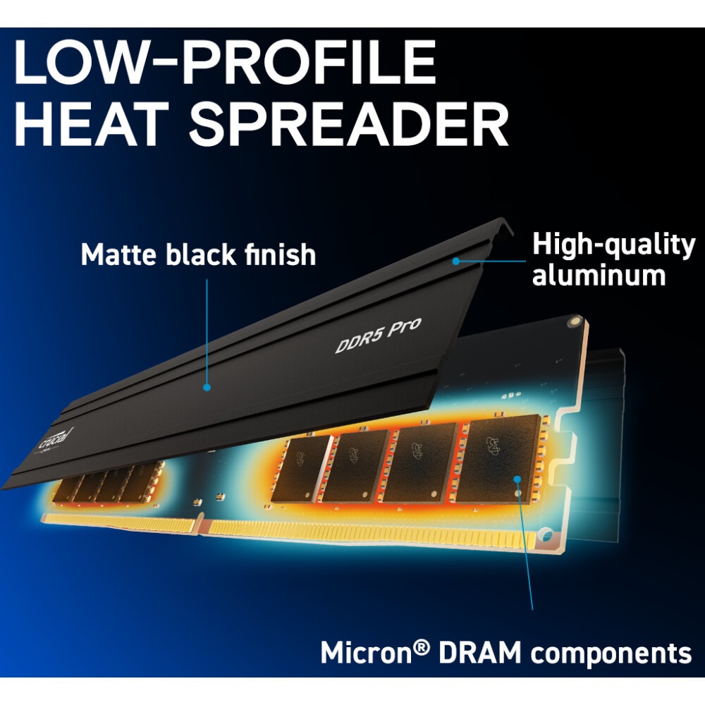 Оперативная память Crucial Pro, DDR5, 32GB (2x16 GB), 5600 MHz, CL46, DIMM, радиатор, чёрный