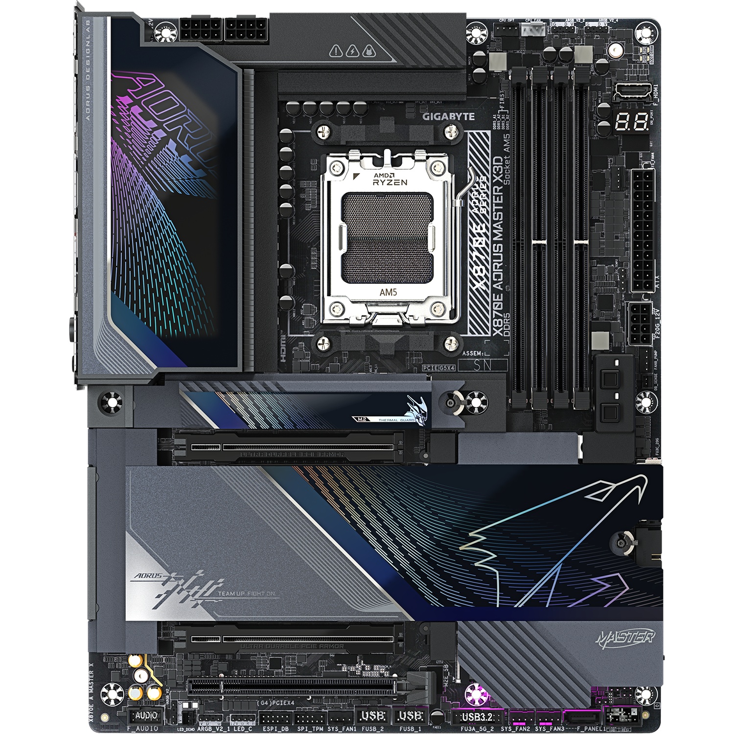 Материнская плата Gigabyte X870E A MASTER X