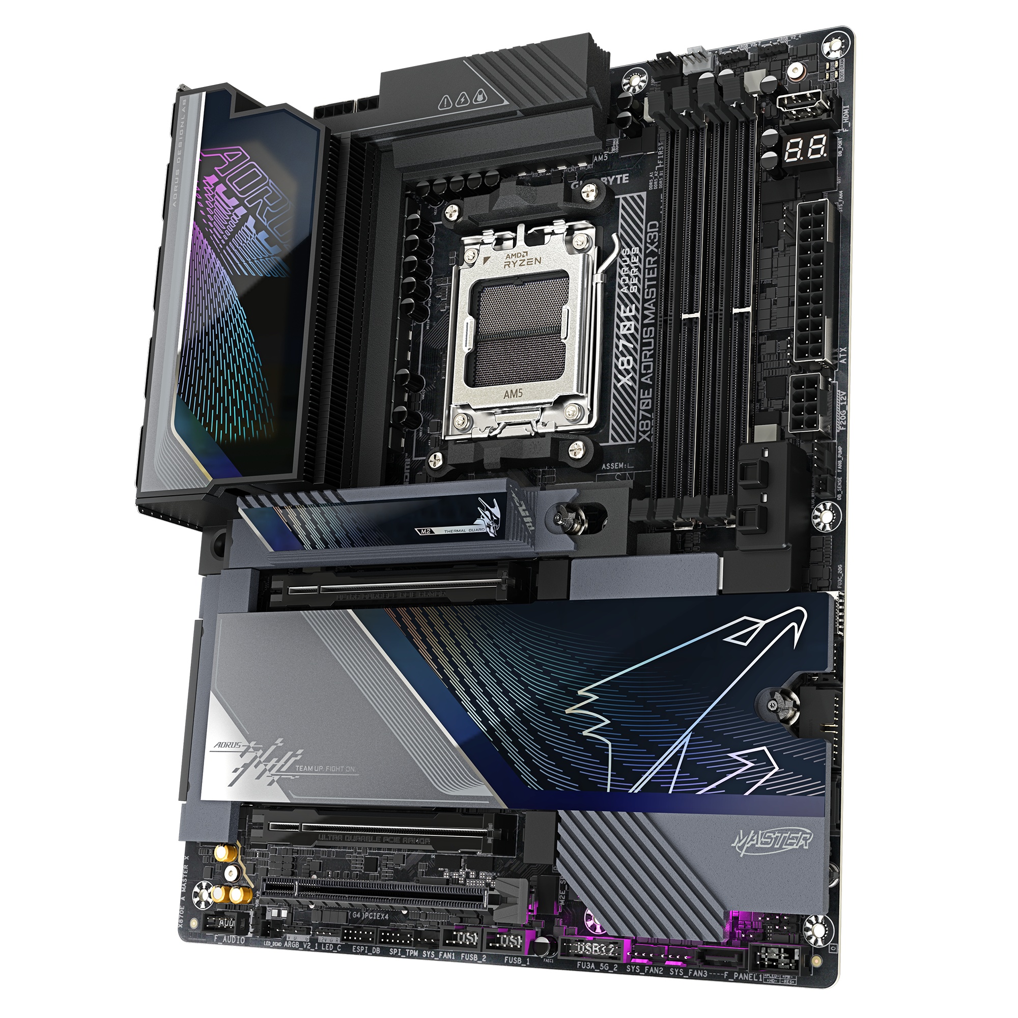 Материнская плата Gigabyte X870E A MASTER X