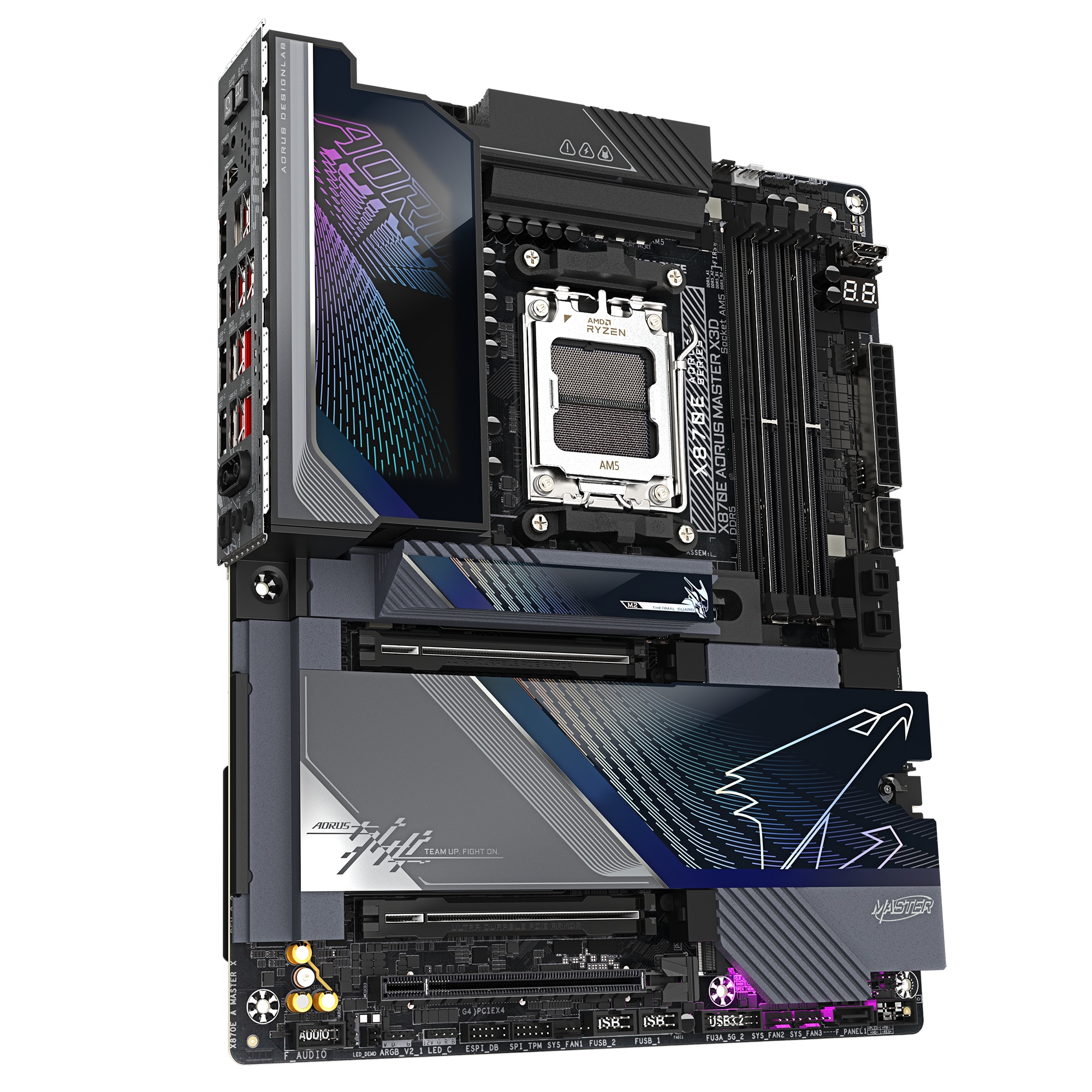 Материнская плата Gigabyte X870E A MASTER X