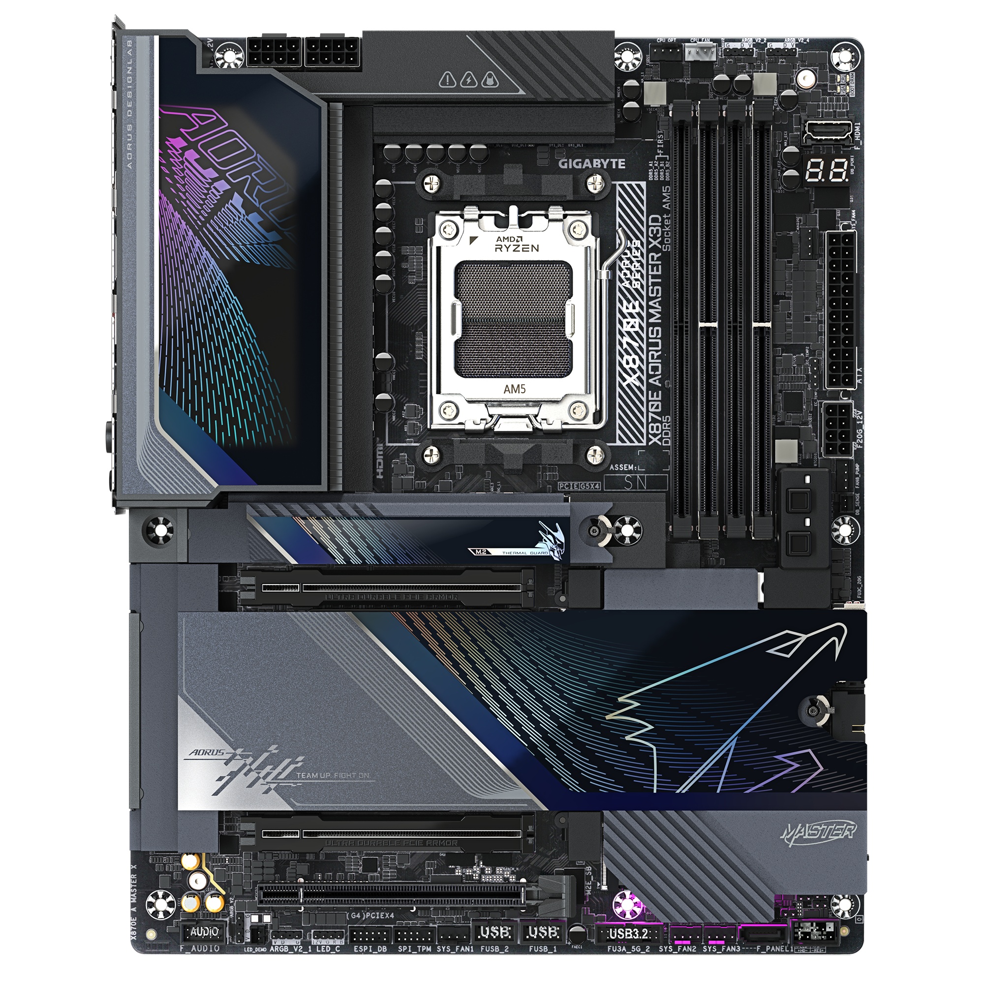 Материнская плата Gigabyte X870E A MASTER X