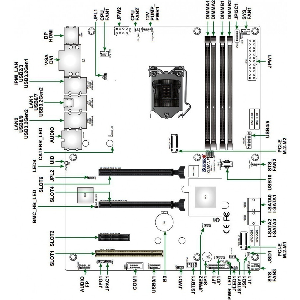 Материнская плата Supermicro MBD-X12SCA-F-B W-1200 CPU, 4 DIMM slots, Intel W480 controller for 4 SA
