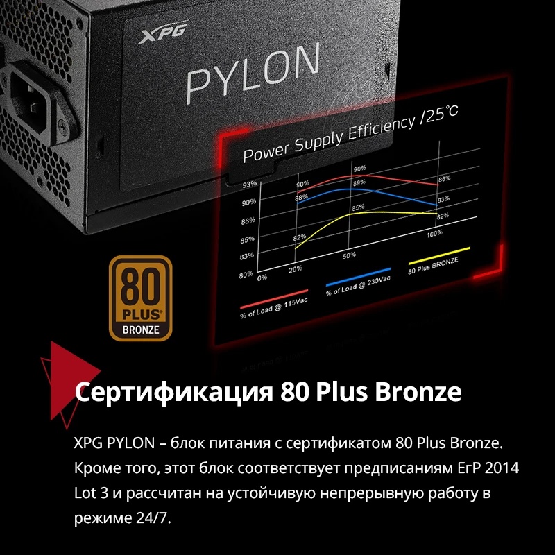 Блок питания ADATA XPG  PYLON650B-BLACKCOLOR, 650 Вт, 80 PLUS Bronze, 120мм, черный