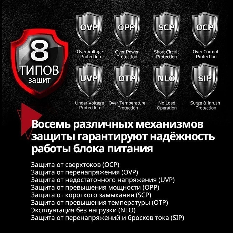 Блок питания ADATA XPG  PYLON650B-BLACKCOLOR, 650 Вт, 80 PLUS Bronze, 120мм, черный