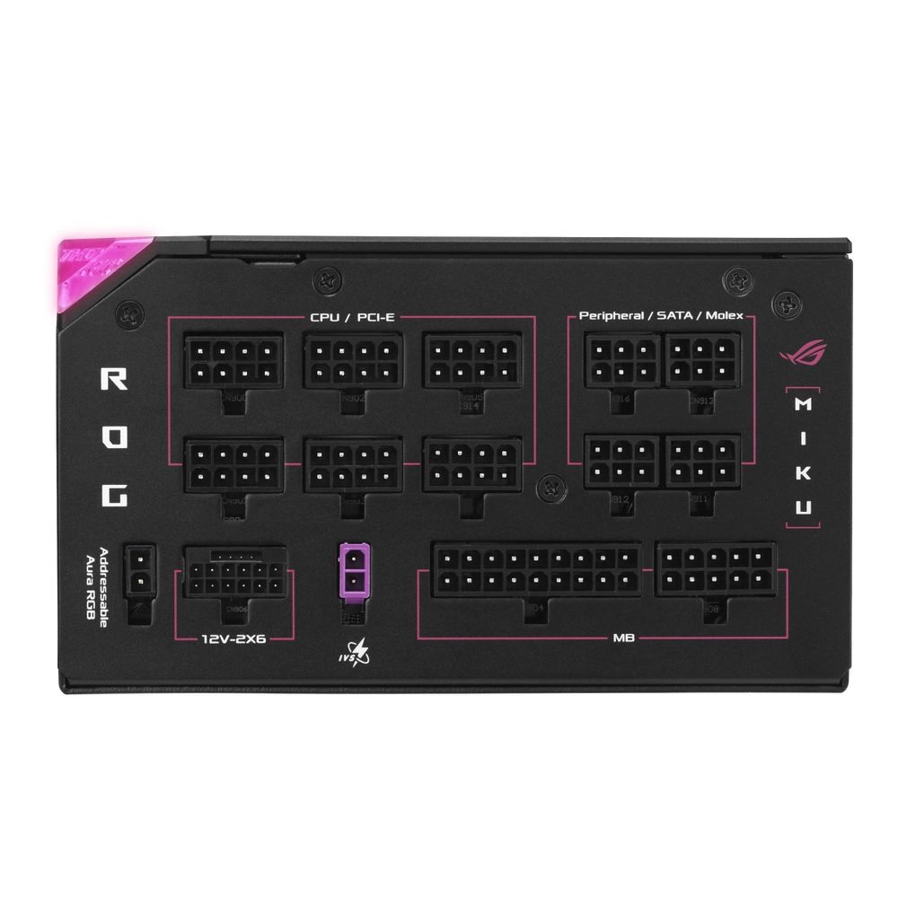 Блок питания ПК ASUS ROG-THOR-1200P3-MIKU