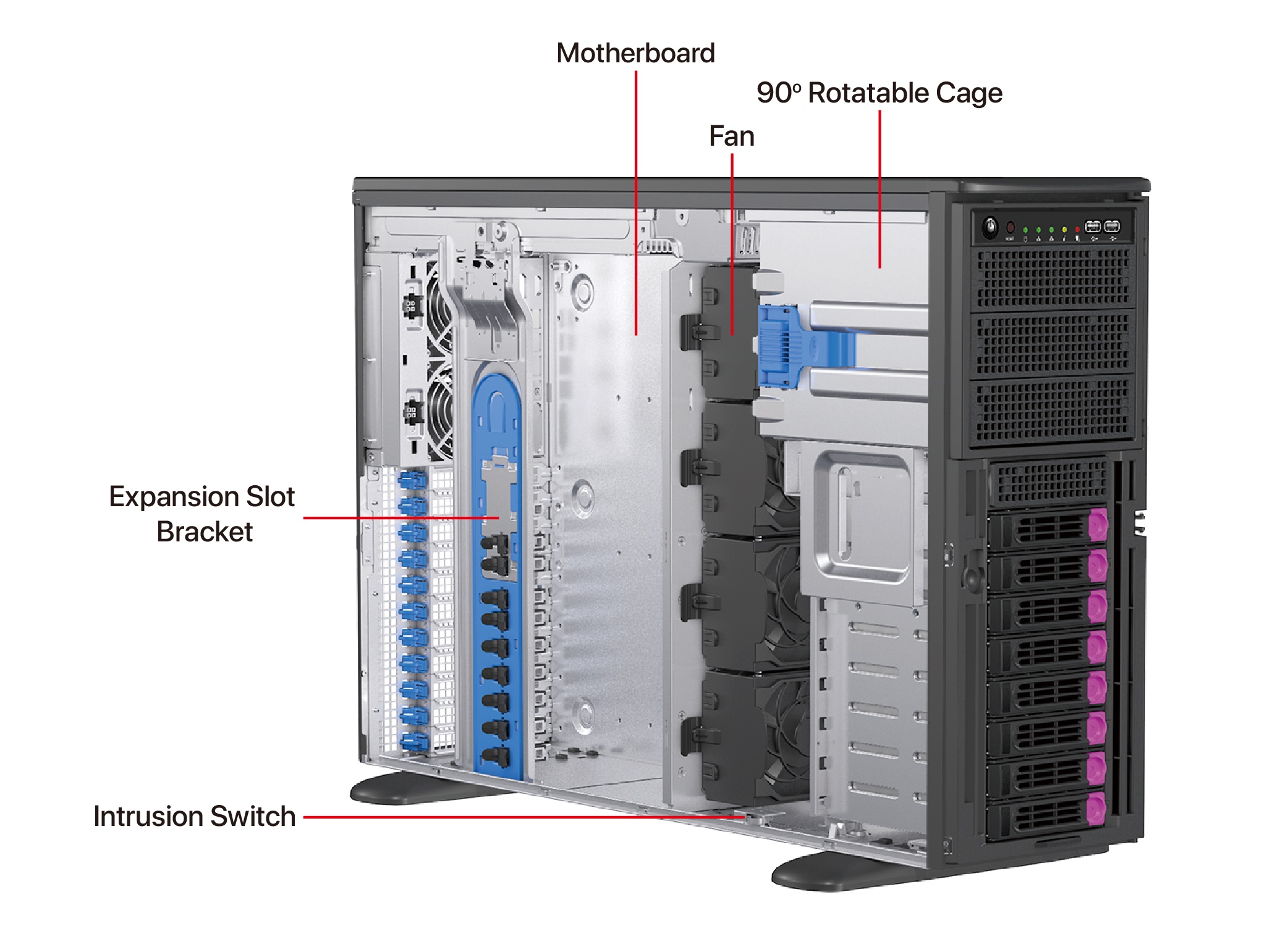 Серверный корпус 4U, ATX /E-ATX, Tower,8x3.5" hs +3x5.25'' int + 1x3.5''  SAS/SATA, 12Gbps Backplane
