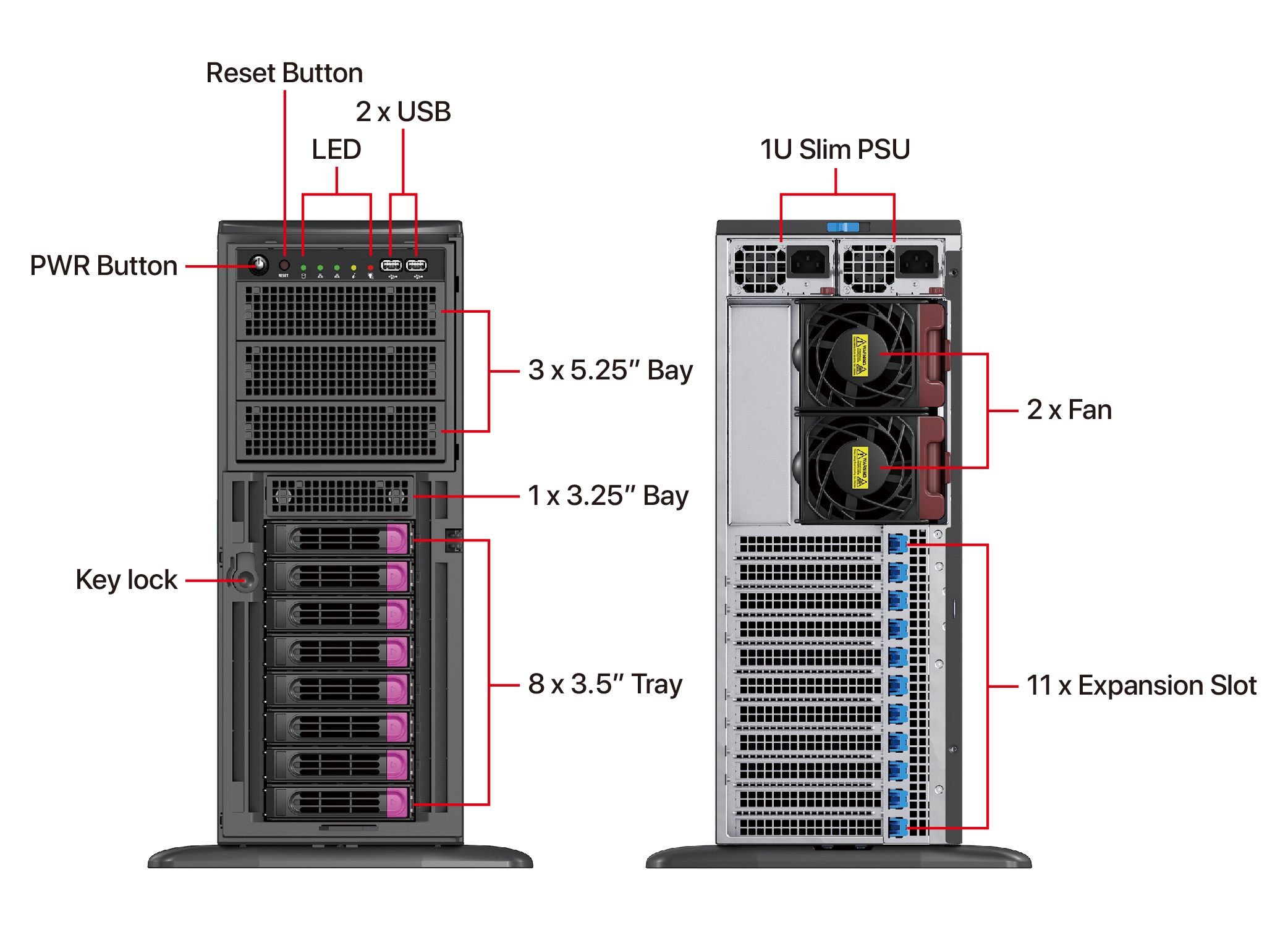 Серверный корпус 4U, ATX /E-ATX, Tower,8x3.5" hs +3x5.25'' int + 1x3.5''  SAS/SATA, 12Gbps Backplane