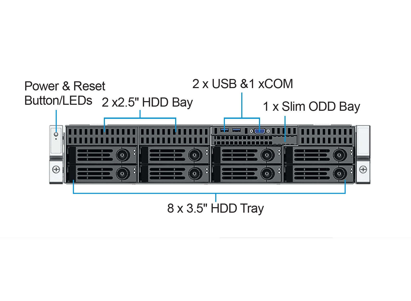 Серверный корпус 2U rackmount, EATX, ATX, Micro-ATX and Mini-ITX mb, 8*3.5" HS SAS/SATA, 12G BP, w/
