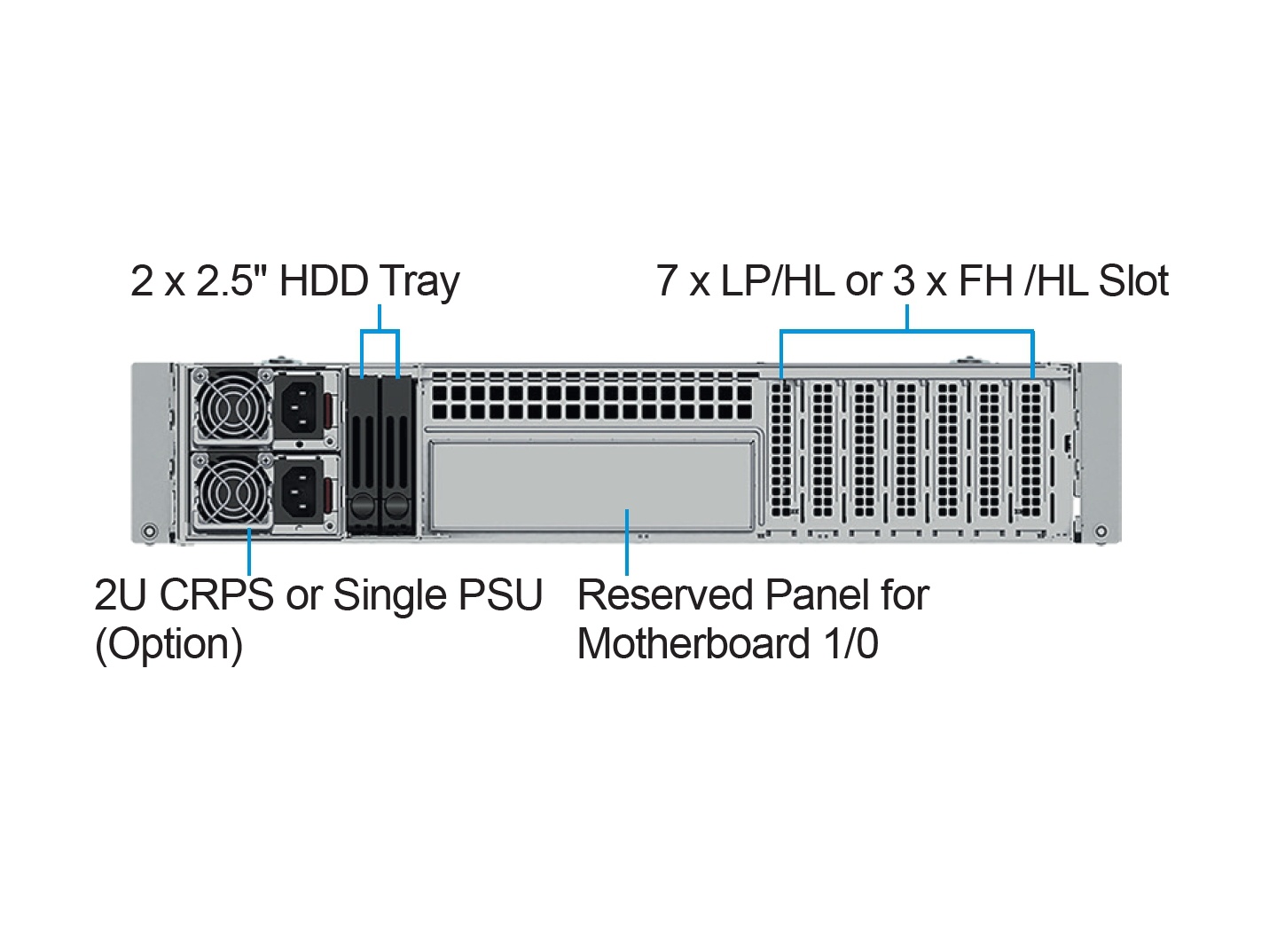 Серверный корпус 2U rackmount, EATX, ATX, Micro-ATX and Mini-ITX mb, 8*3.5" HS SAS/SATA, 12G BP, w/