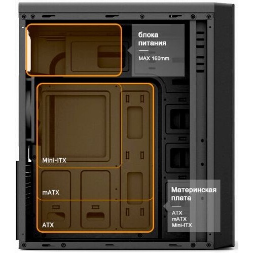 Компьютерный корпус  Case Foxline FL-301, ATX, 1x5.25EXT, 1x3.5EXT, 4x3.5INT, 4xUSB2.0, HDA, w/o FAN