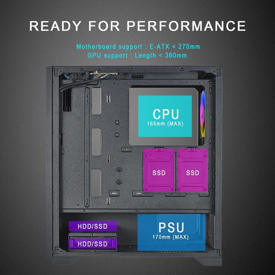 Корпус без блока питания PCCooler C3D510 BK, Mesh Mid Tower, черный, TG, 0.7 SPCC, no fans E-ATX, AT