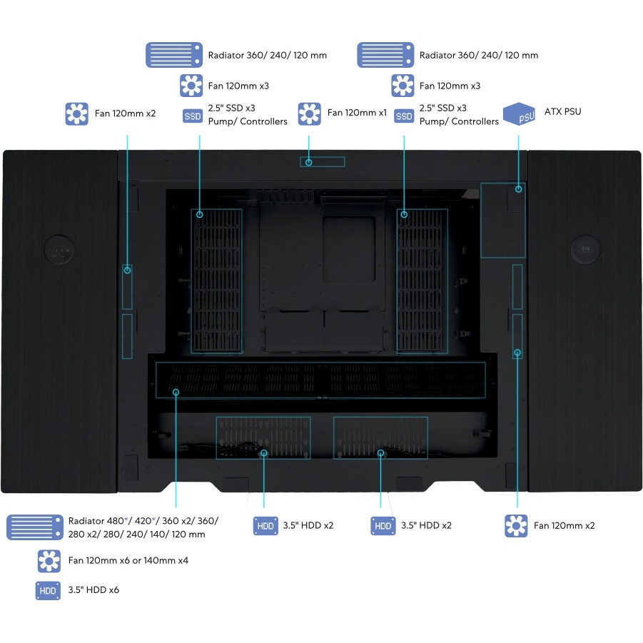 Компьютерный корпус Lian-Li DK07X черный без БП E-ATX 10x120мм 3x140мм 2xUSB3.0 audio bott PSU