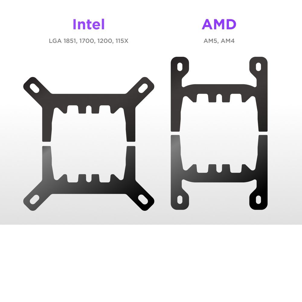 Система жидкостного охлаждения для ПК/ Water Cooling System NZXT Kraken Plus 360 V2 (260W, 360mm, LE