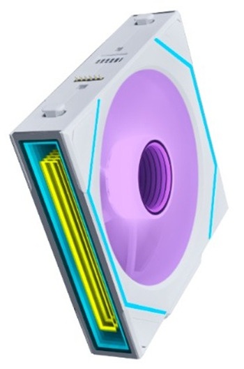 Вентилятор для корпуса Lian-Li Uni Fan SL-INF Wireless 120 ARGB 120х122.1x28 белый 4-pin 29.2дБ (G99