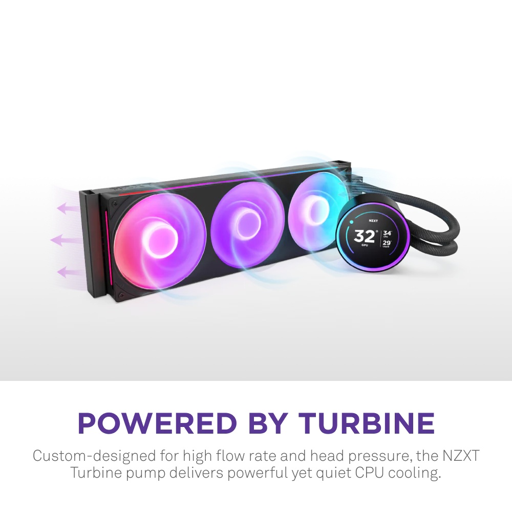 Система жидкостного охлаждения для ПК/ Water Cooling System NZXT Kraken Elite 420 RGB (350W, 420mm,