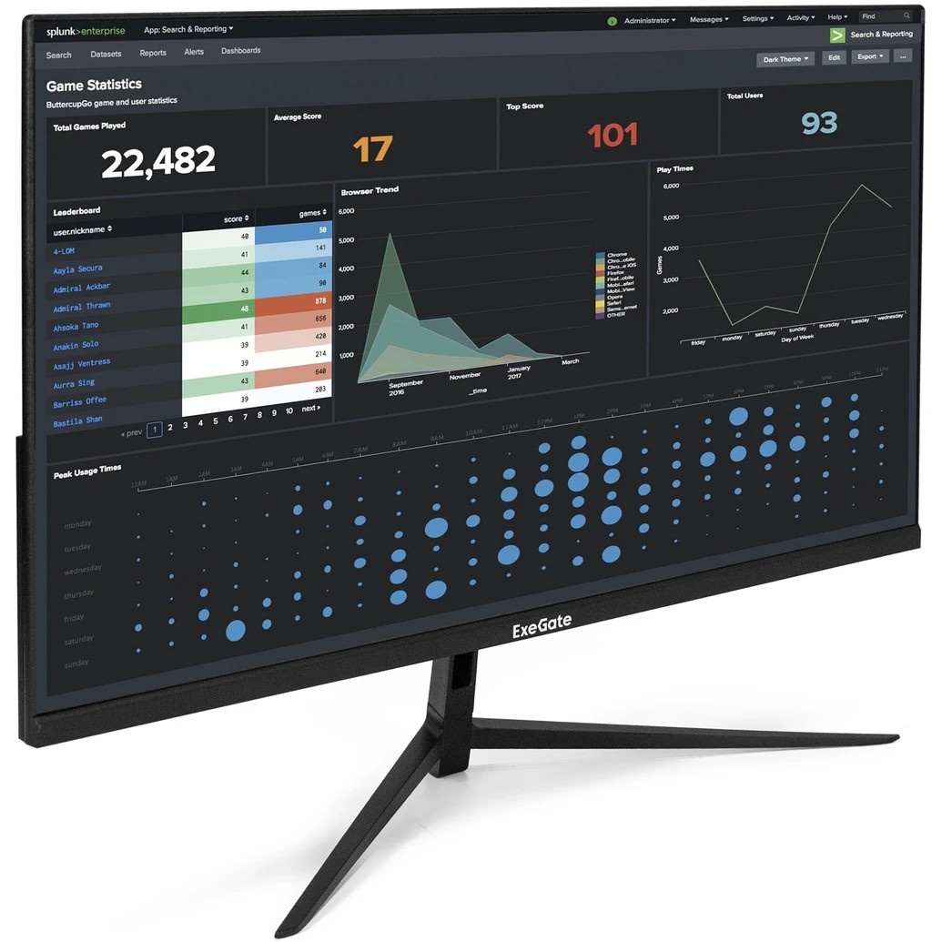 Монитор с аудио выходом 27" 100 Гц ExeGate SuperView EH2707A (IPS LED Grade A+, FHD, 1920x1080@100Гц