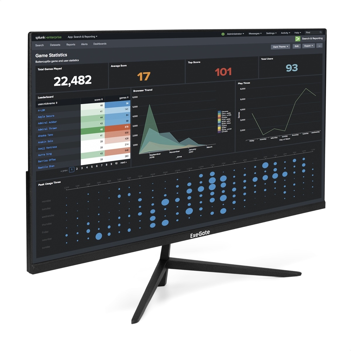 Монитор 27" ExeGate EZ2707TA ProSmart IPS 1920x1080, 75 Гц, 5 мс, 16:9, 250 кд/м², 1xHDMI, 1xVGA, 1x