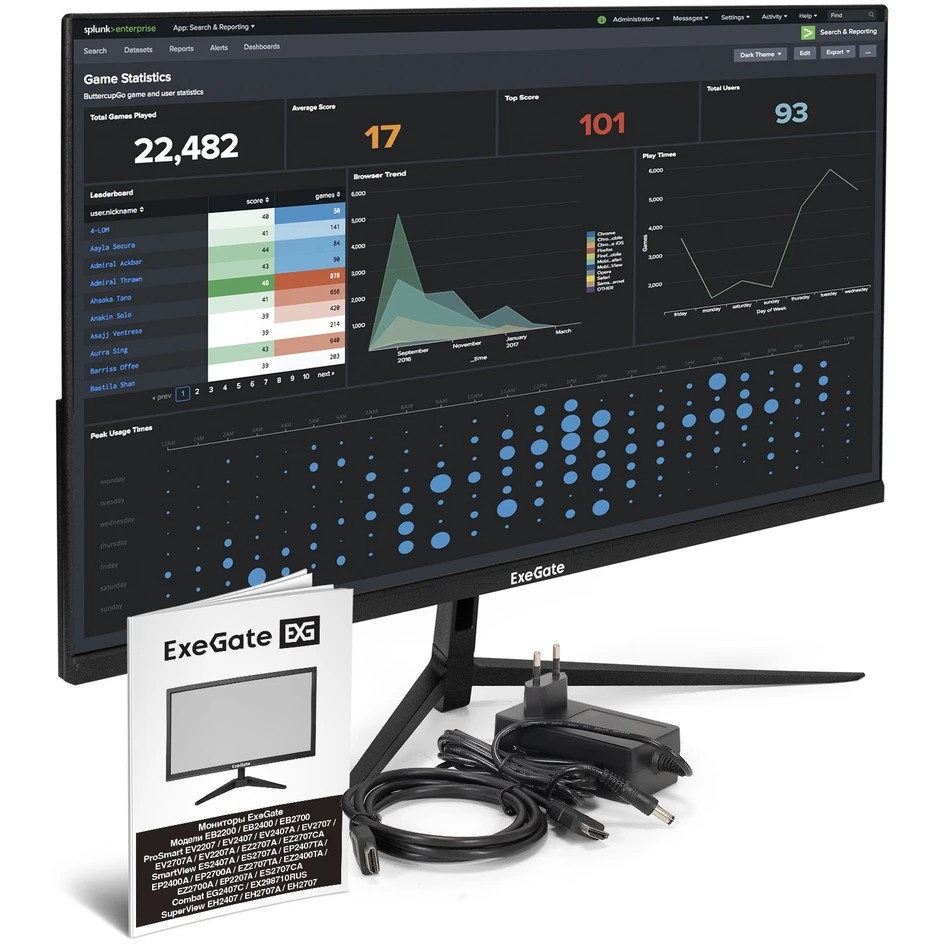 Монитор 27" 100 Гц ExeGate SuperView EH2707 (IPS LED Grade A+, FHD, 1920x1080@100Гц, 16:9, 250cd/m2,