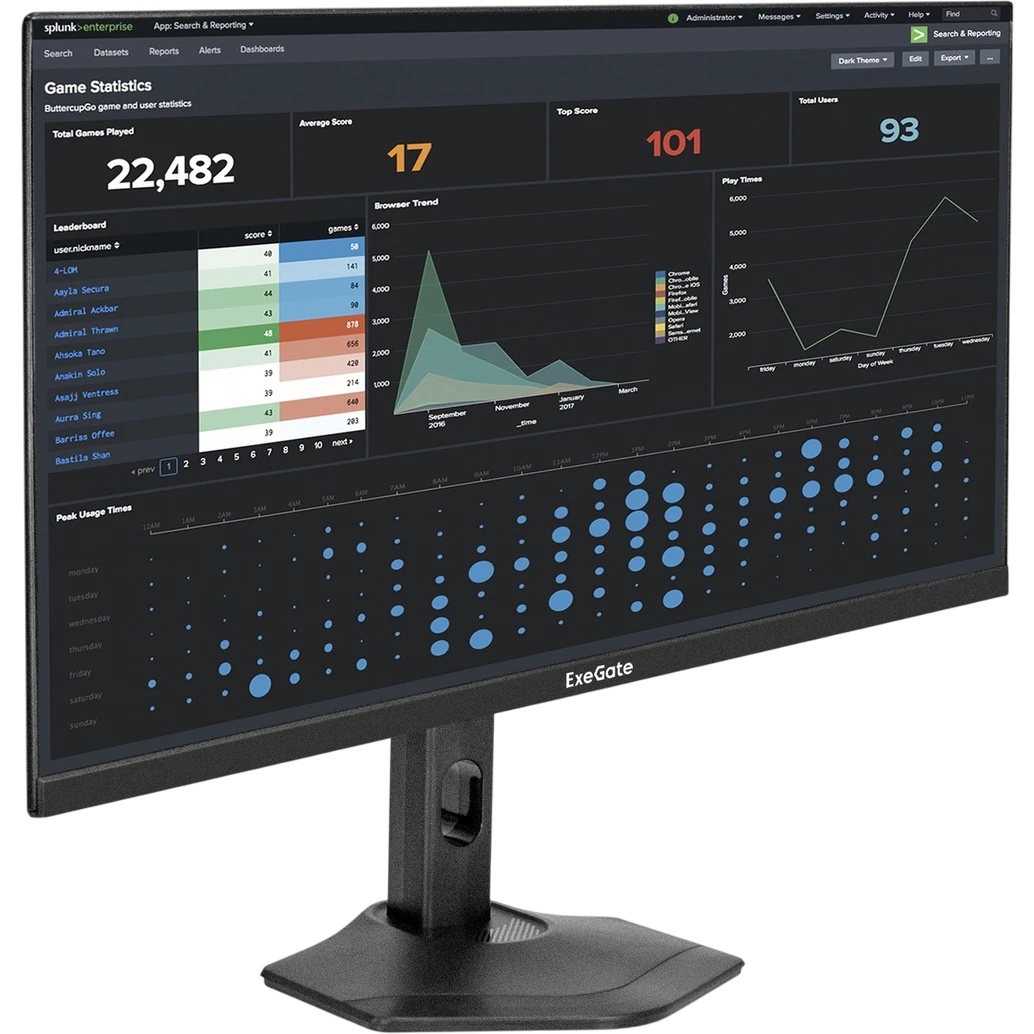 Монитор 27" 100 Гц ExeGate SuperView EH2700TA (IPS LED Grade A+, FHD, 1920x1080@100Гц, 16:9, 250cd/m