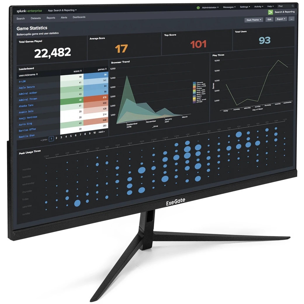 Монитор 27" ExeGate ProSmart EZ2700 (IPS LED Grade A+, FHD, 1920x1080@75Гц, 16:9, 250cd/m2, 1000:1,