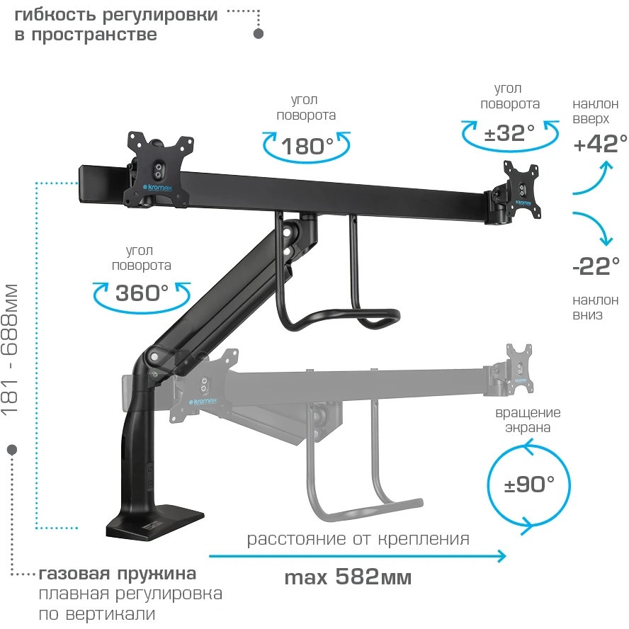 Кронштейн Kromax OFFICE-20 black, 1 шт/уп. Кр. алюм. настол. для мон. 17"-35", max 2x10 кг, 6 ст св.