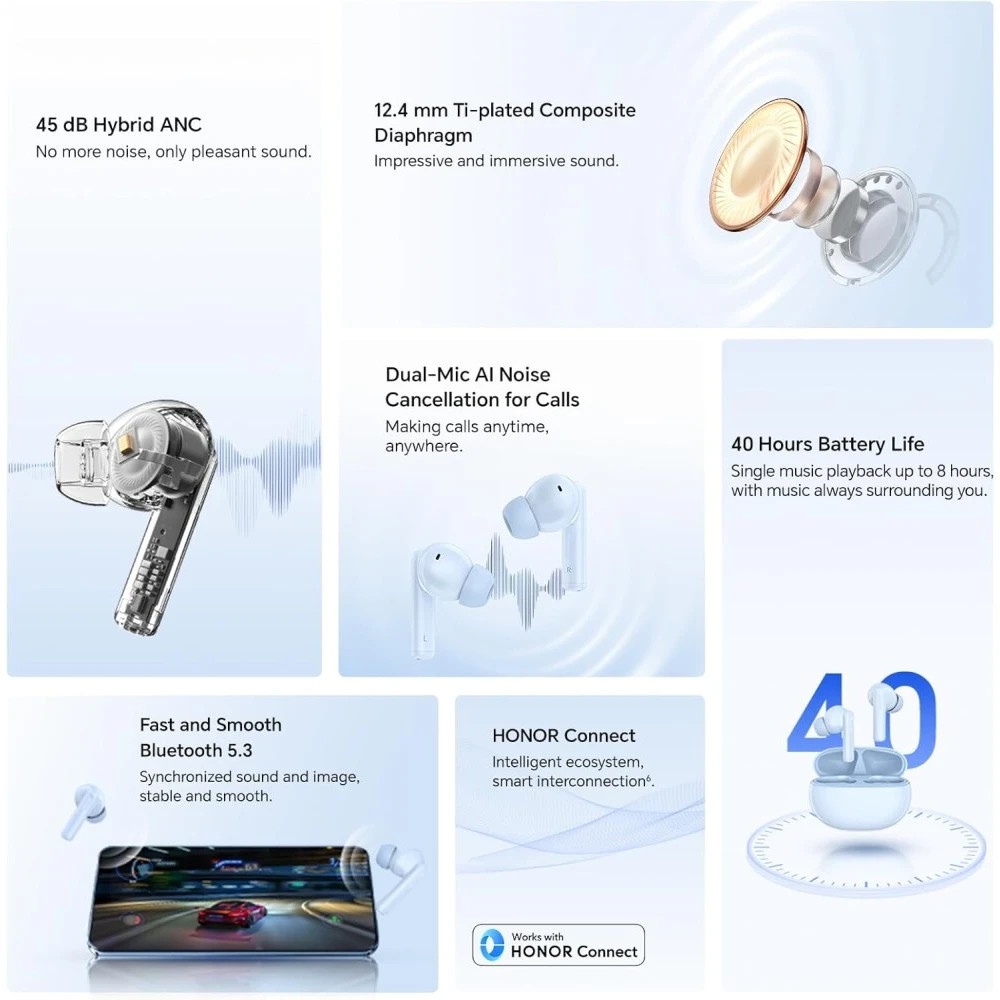 Гарнитура Honor Choice TWS X7I белый (5504ABRV)