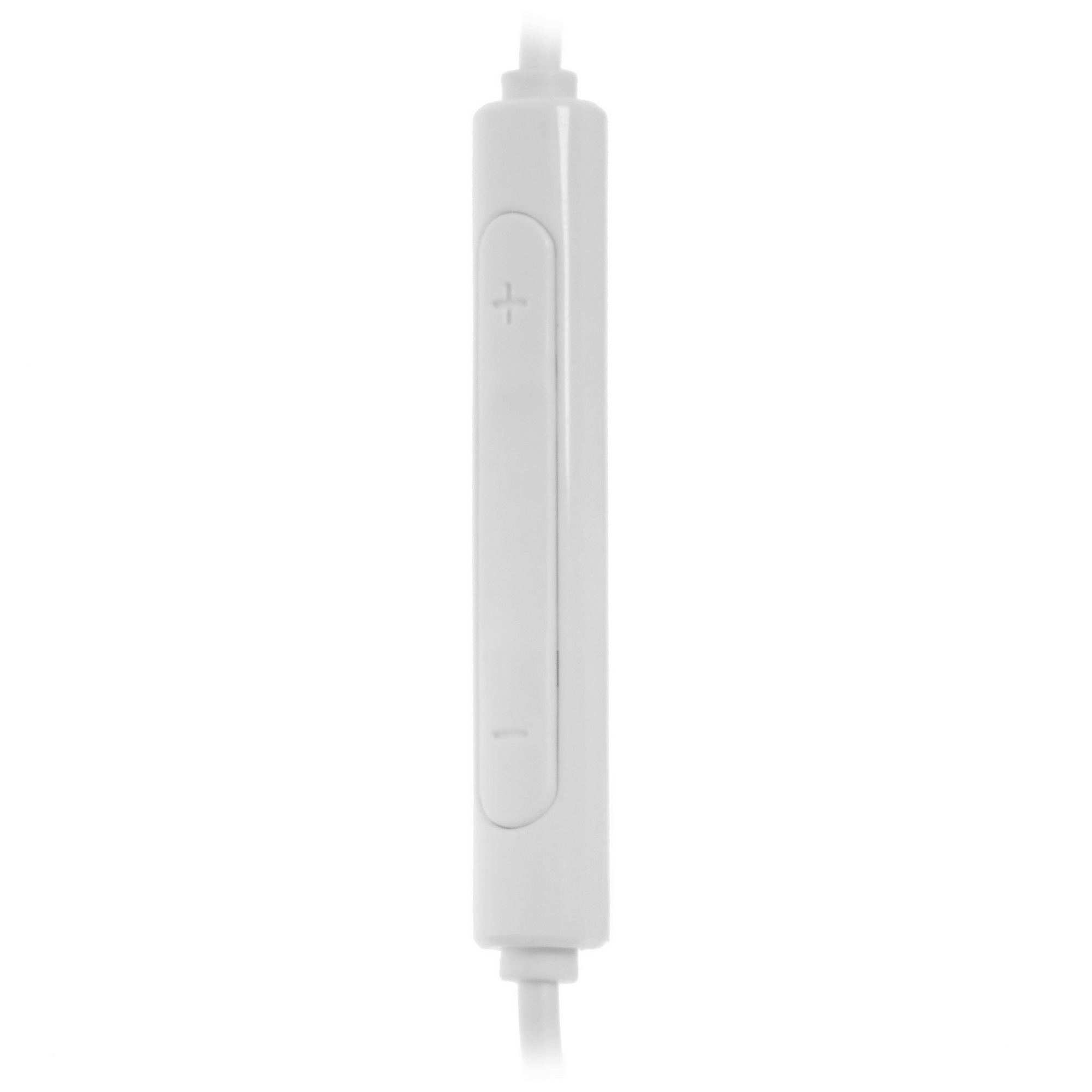 Гарнитура вкладыши Edifier P180 Plus 1.2м белый проводные в ушной раковине
