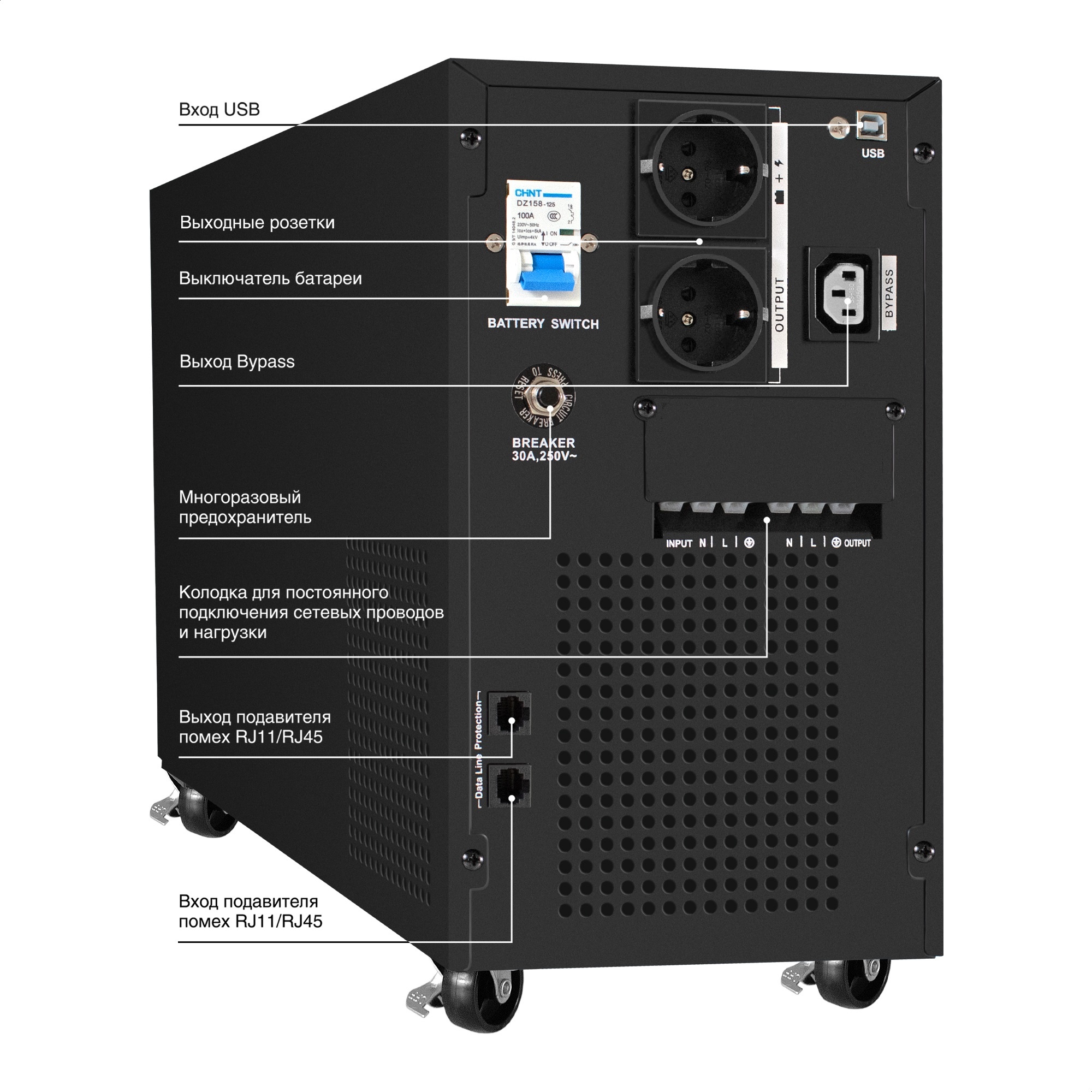 ИБП (инвертор, синус, для котла) ExeGate SineTower SN-5000.LCD.AVR.2SH.1C13.T.RJ.USB (5000VA/4000W, чистая синусоида, LCD дисплей, AVR, 2*Schuko+1*C13+1*клеммы, RJ45/11, USB, батарея 12V 17Ah - 4 шт., линейно-интерактивный, Black)