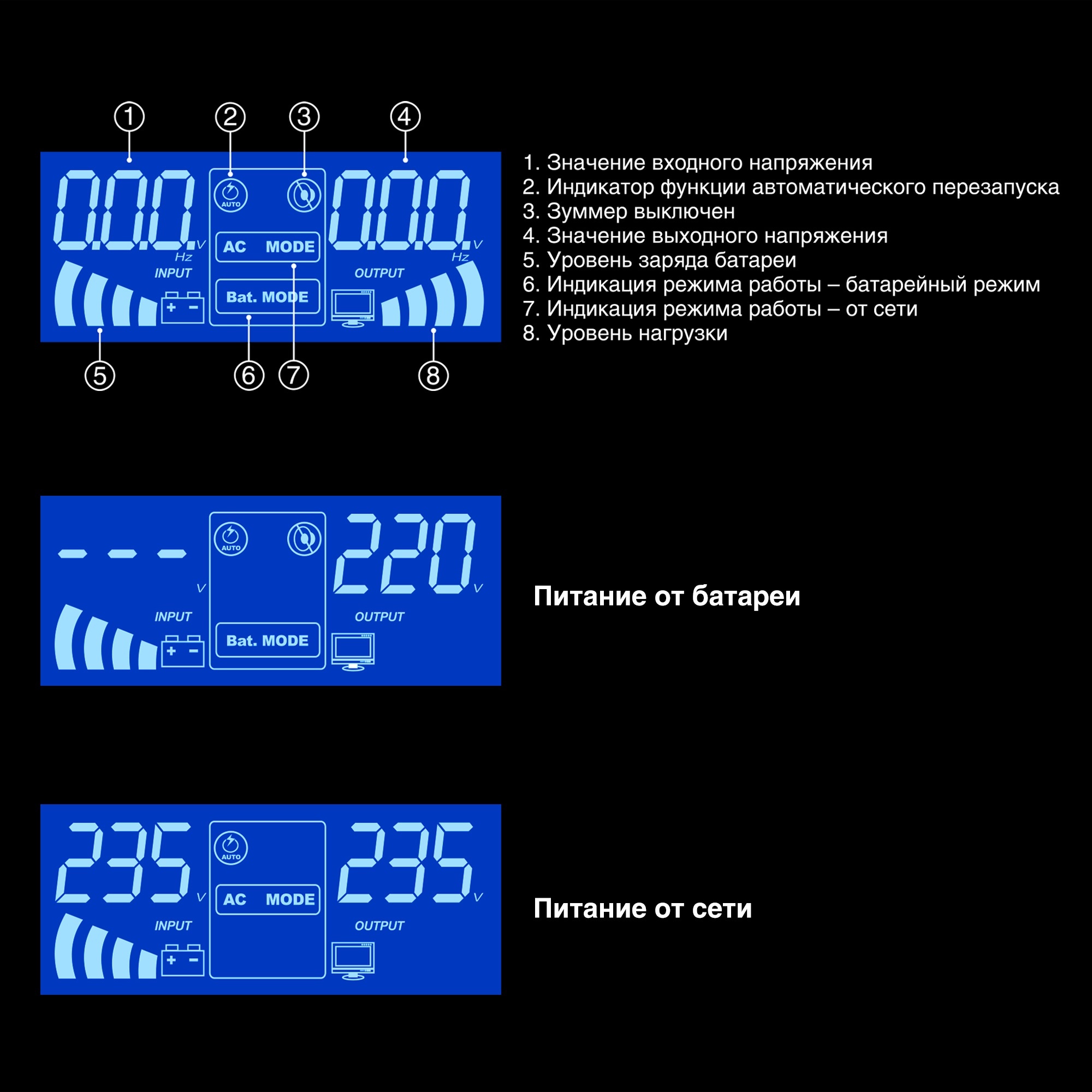 Комплект ИБП ExeGate IdealSine SR-1000.LCD.2SH + Батарея 26Aч, 1 шт. (ИБП  + АКБ , 1шт.)